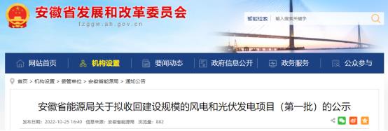 未按期開(kāi)工！安徽收回1.9GW風(fēng)、光指標(biāo)