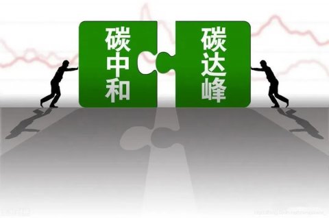 國(guó)務(wù)院《2030年前碳達(dá)峰行動(dòng)方案》正式印發(fā)！重點(diǎn)實(shí)施“碳達(dá)峰十大行動(dòng)”